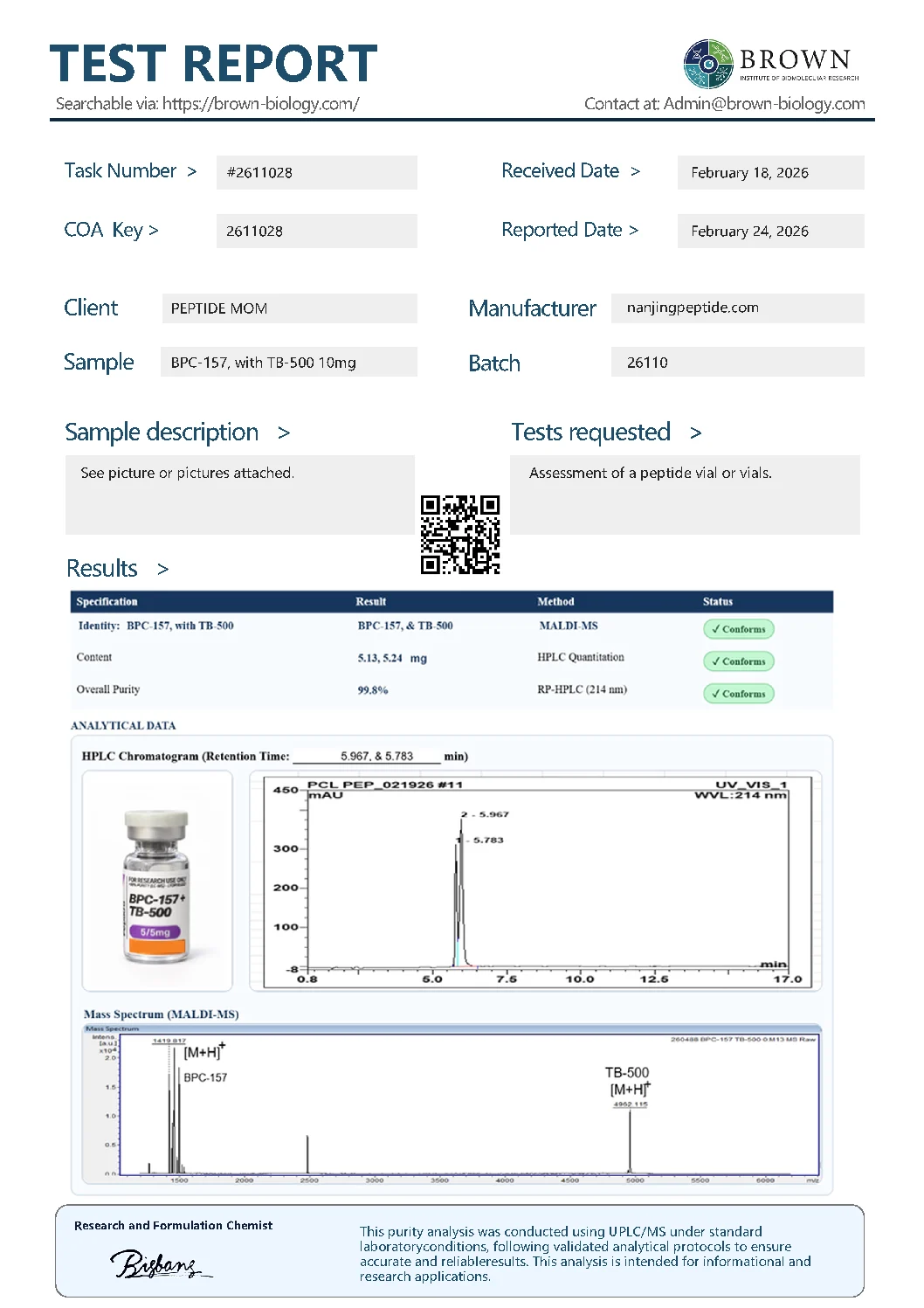 BPC-157 + TB-500 Certificate of Analysis