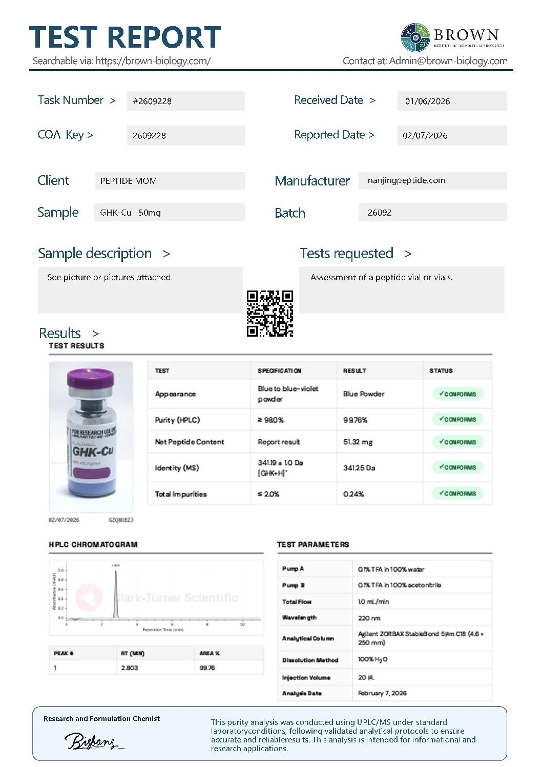 GHK-Cu Certificate of Analysis
