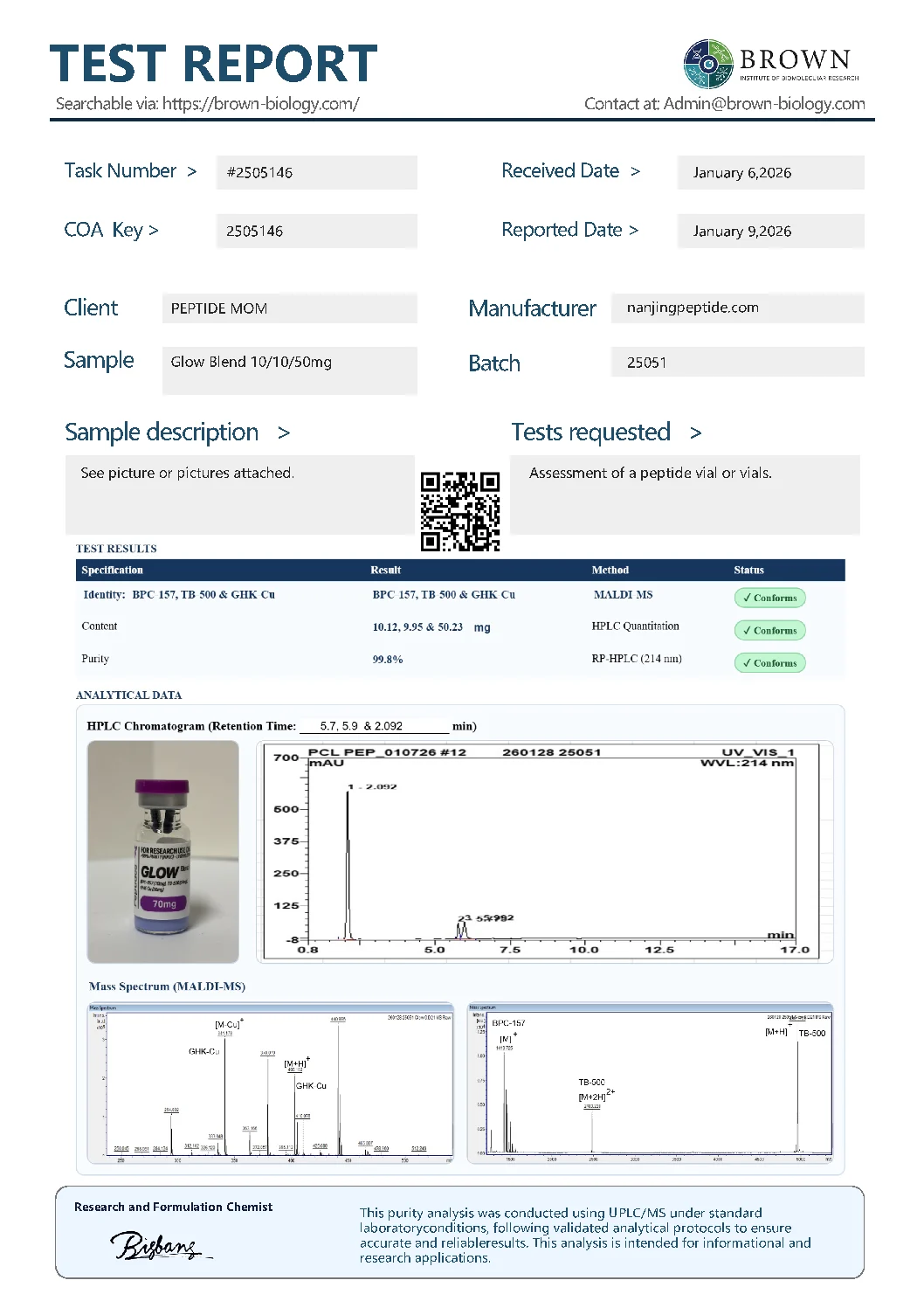 Glow Certificate of Analysis