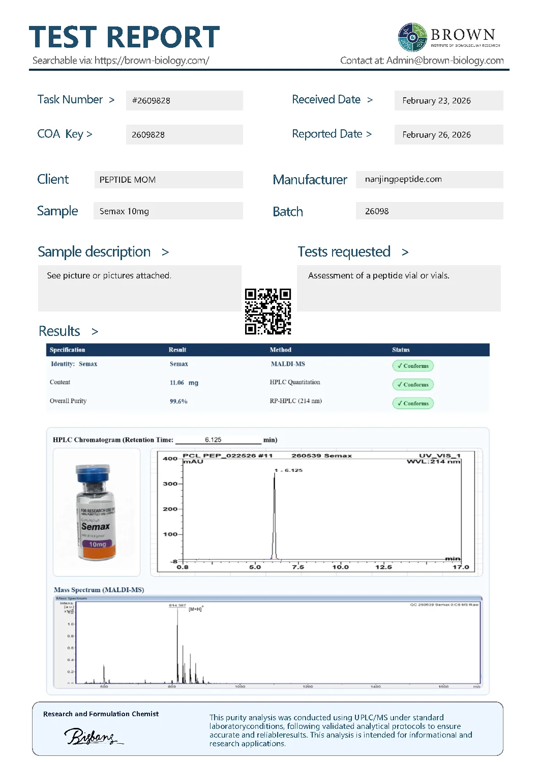 Semax Certificate of Analysis